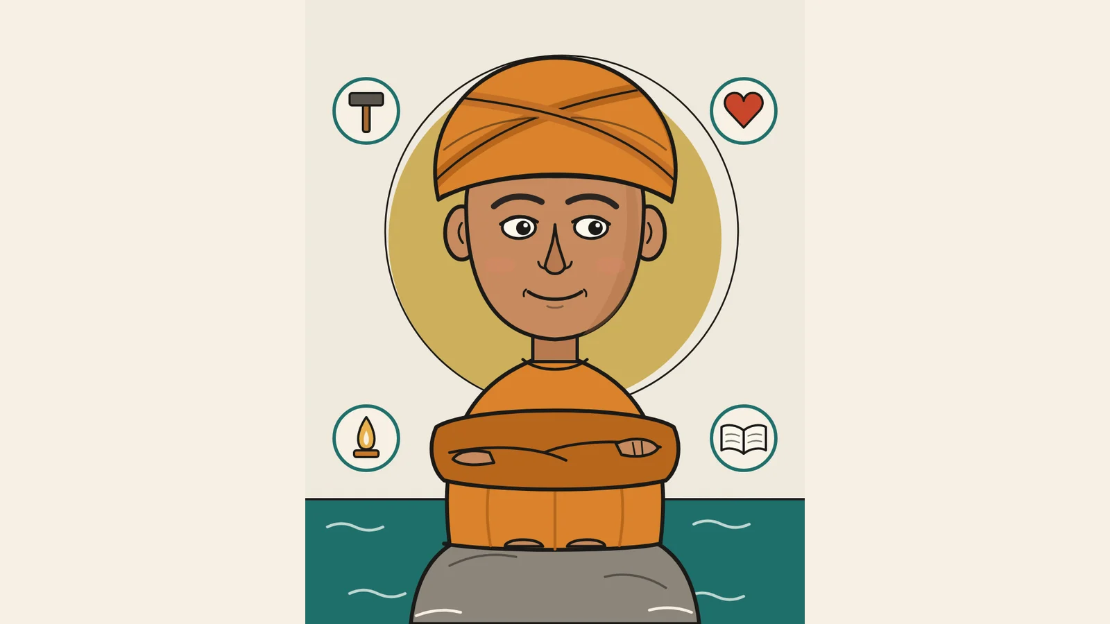 Swami Vivekananda
